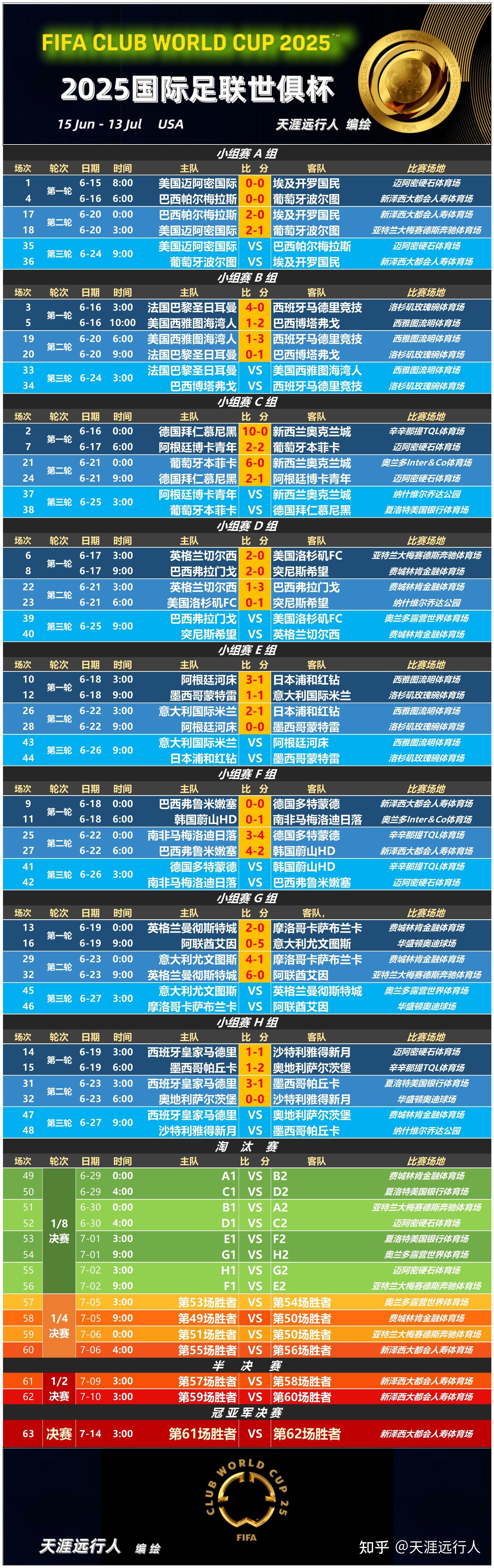 开云网页版-关于巴黎圣日耳曼内部会议纪要流出:今晨防线松动;德国杯使命明确;赛程密集仍需轮换的信息-开云网页版